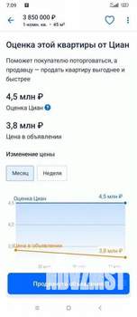 1-к квартира, вторичка, 45м2, 2/2 этаж