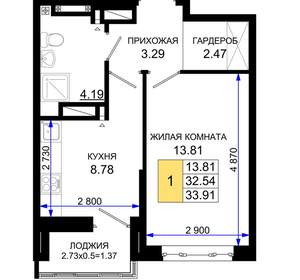 1-к квартира, вторичка, 34м2, 2/25 этаж