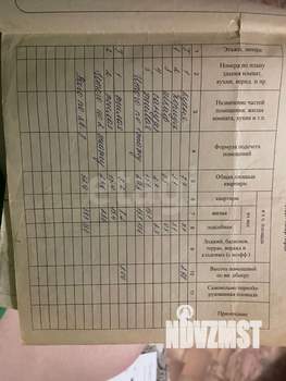 3-к квартира, вторичка, 53м2, 1/2 этаж