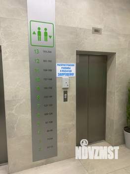 1-к квартира, вторичка, 33м2, 7/14 этаж