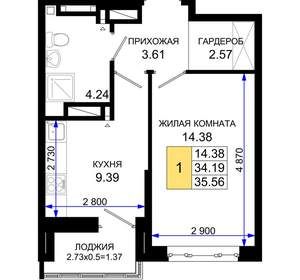 1-к квартира, вторичка, 36м2, 17/25 этаж