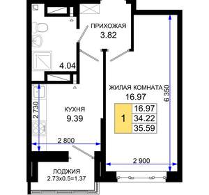 1-к квартира, вторичка, 36м2, 14/25 этаж