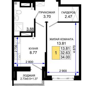 1-к квартира, вторичка, 34м2, 14/25 этаж