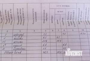 1-к квартира, вторичка, 46м2, 3/3 этаж