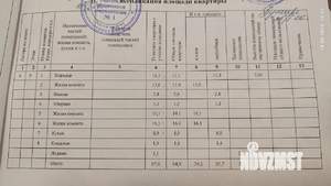 3-к квартира, вторичка, 67м2, 5/9 этаж