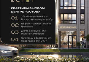 1-к квартира, вторичка, 35м2, 12/12 этаж