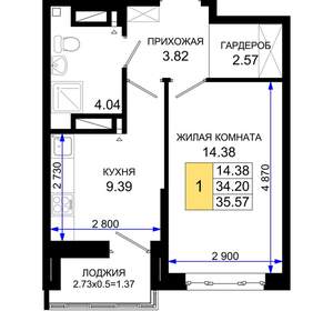 1-к квартира, вторичка, 36м2, 19/25 этаж