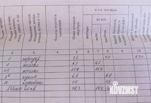 1-к квартира, вторичка, 46м2, 3/3 этаж