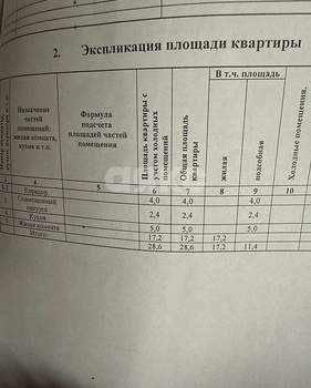 Студия квартира, вторичка, 29м2, 4/5 этаж
