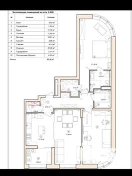 3-к квартира, вторичка, 94м2, 17/20 этаж